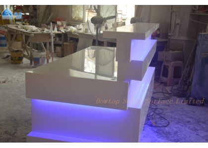 countertop